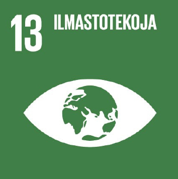 ilmastotekoja